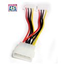 IDE Molex Power to 2x 4 Pin Female IDE Cable Connector PC (003)