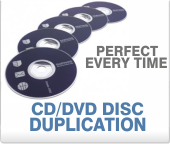 CD/DVD Duplication